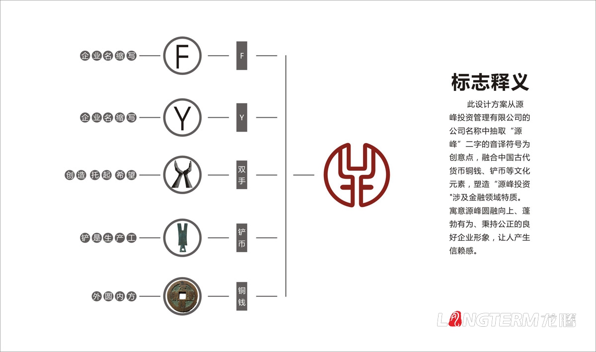 源峰投資公司LOGO設計|四川小額投資金融理財企業VI視覺形象視覺系統涉及