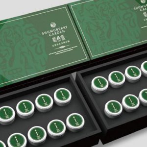 品牌升級規劃核心